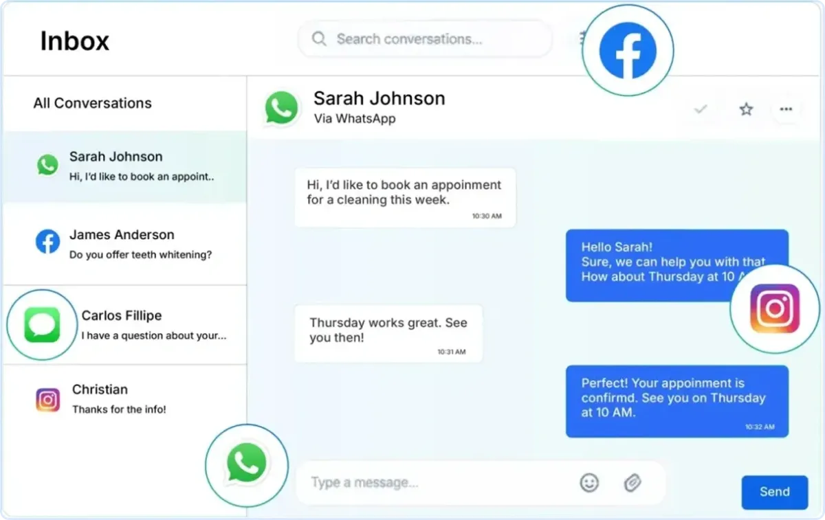 Patient conversations are scattered everywhere.